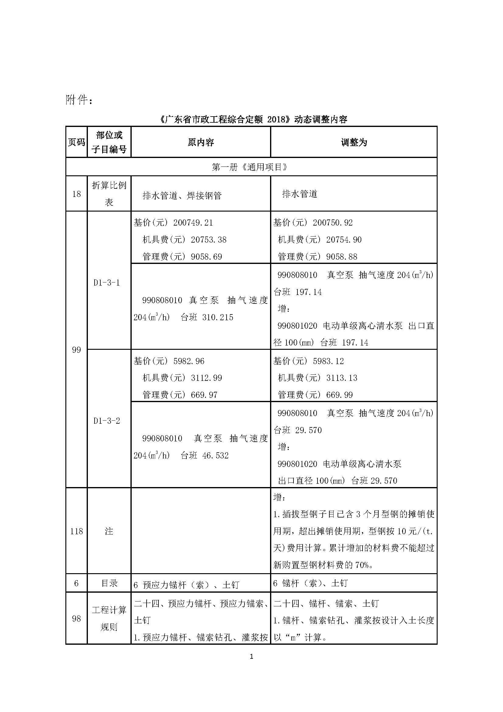 2715a2d837e6472fbe12fb7d55969109_页面_1.jpg