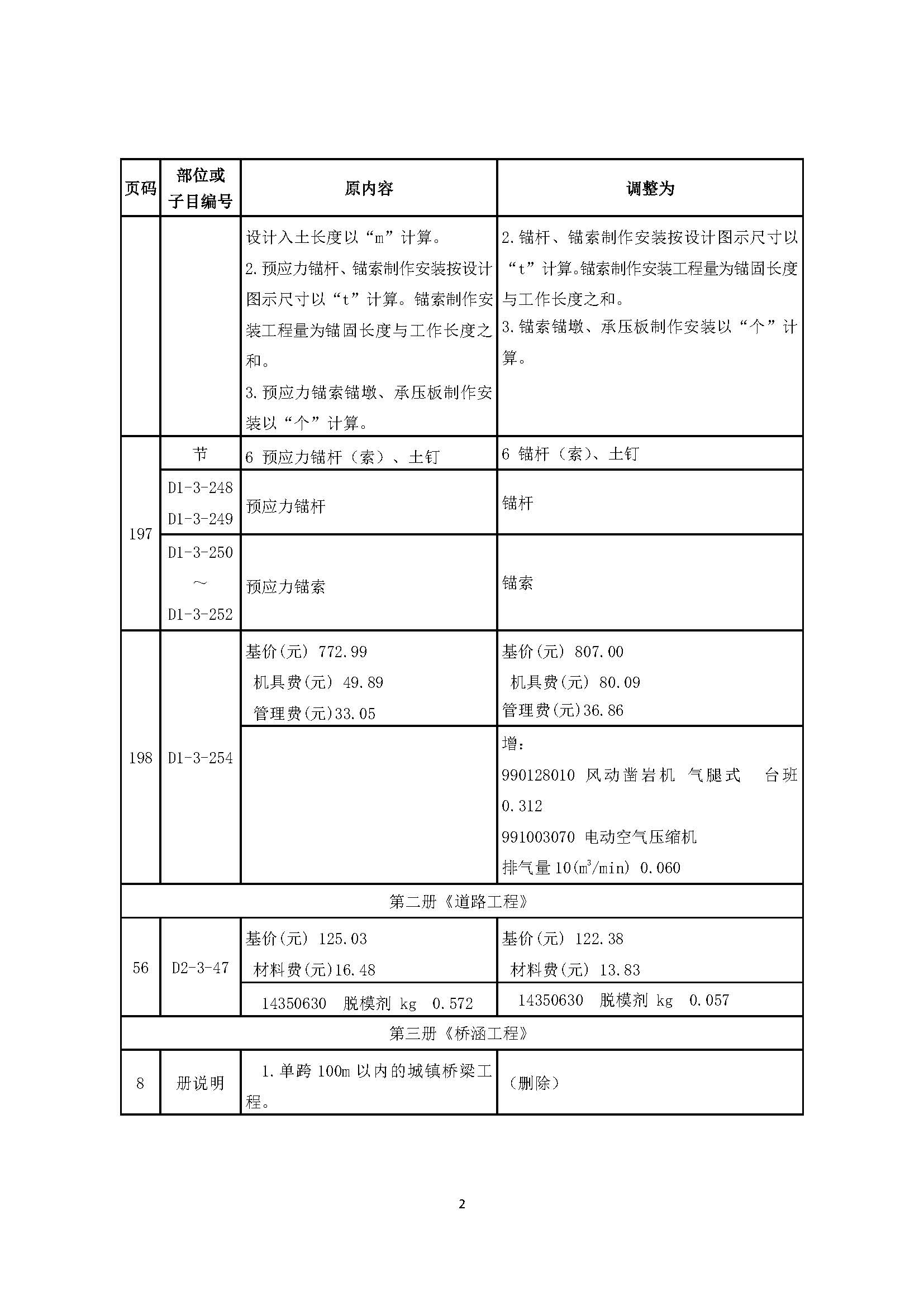2715a2d837e6472fbe12fb7d55969109_页面_2.jpg
