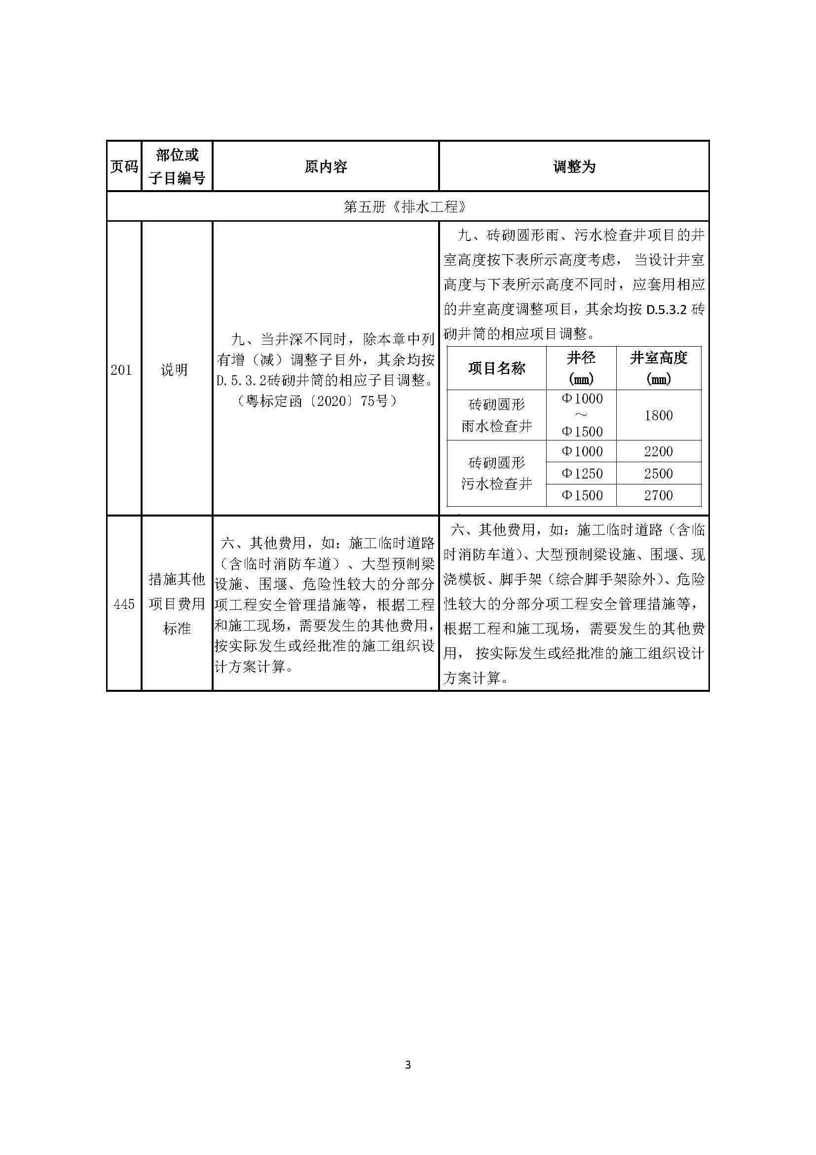 2715a2d837e6472fbe12fb7d55969109_页面_3.jpg