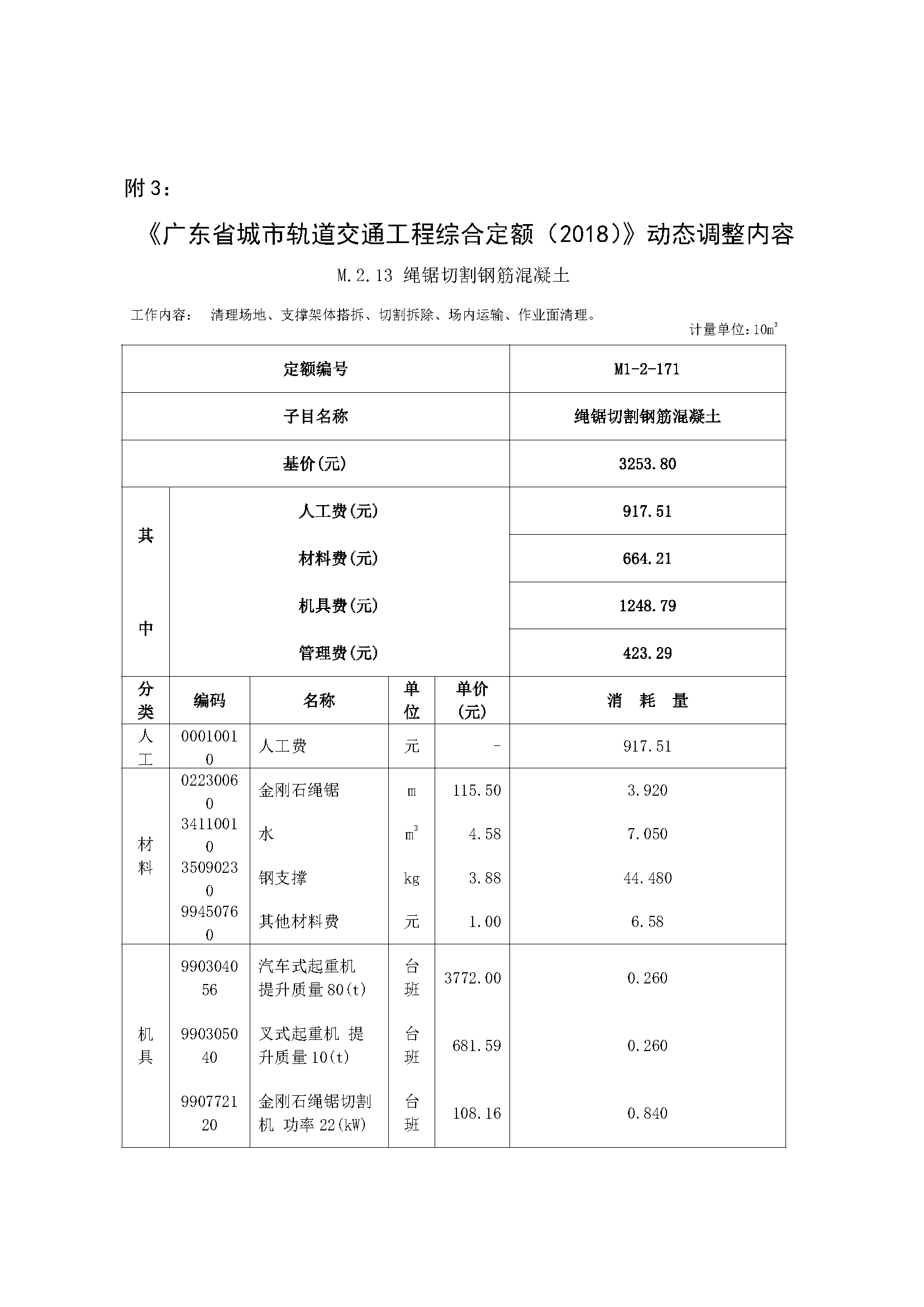 《广东省建设工程计价依据（2018）》动态调整内容38期_页面_4.png