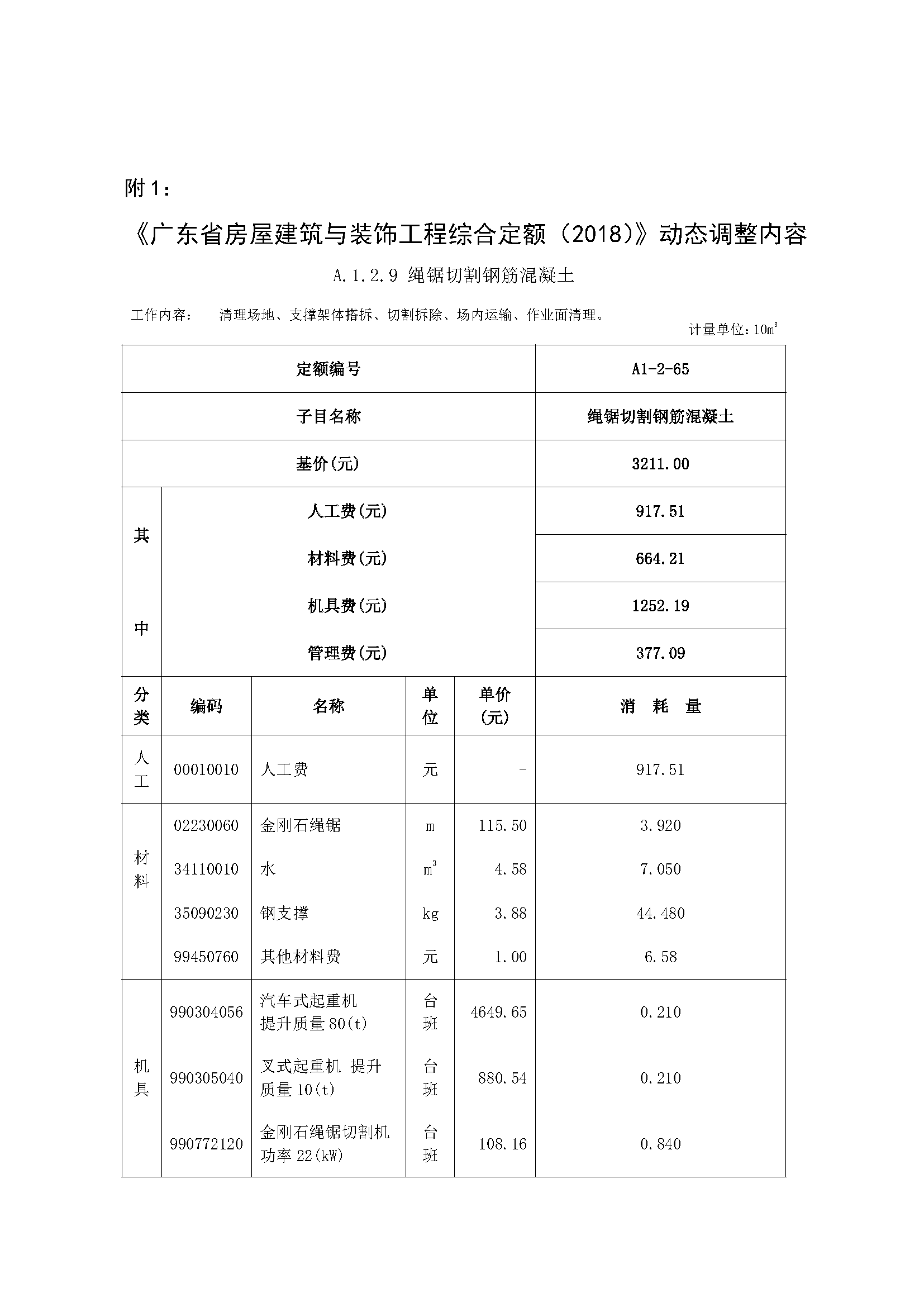 《广东省建设工程计价依据（2018）》动态调整内容38期_页面_2.png